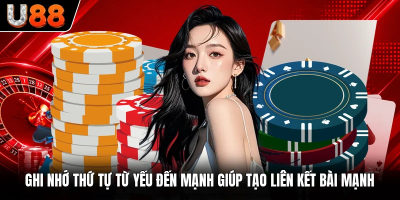 Ghi nhớ thứ tự từ yếu đến mạnh giúp tạo liên kết bài mạnh Ghi nhớ thứ tự từ yếu đến mạnh giúp tạo liên kết bài mạnh